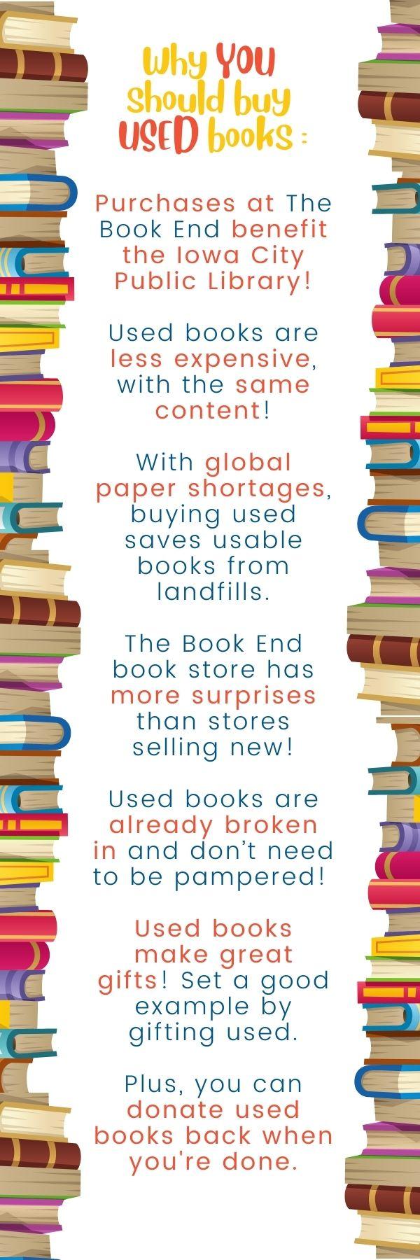 Infographic encouraging people to buy used books