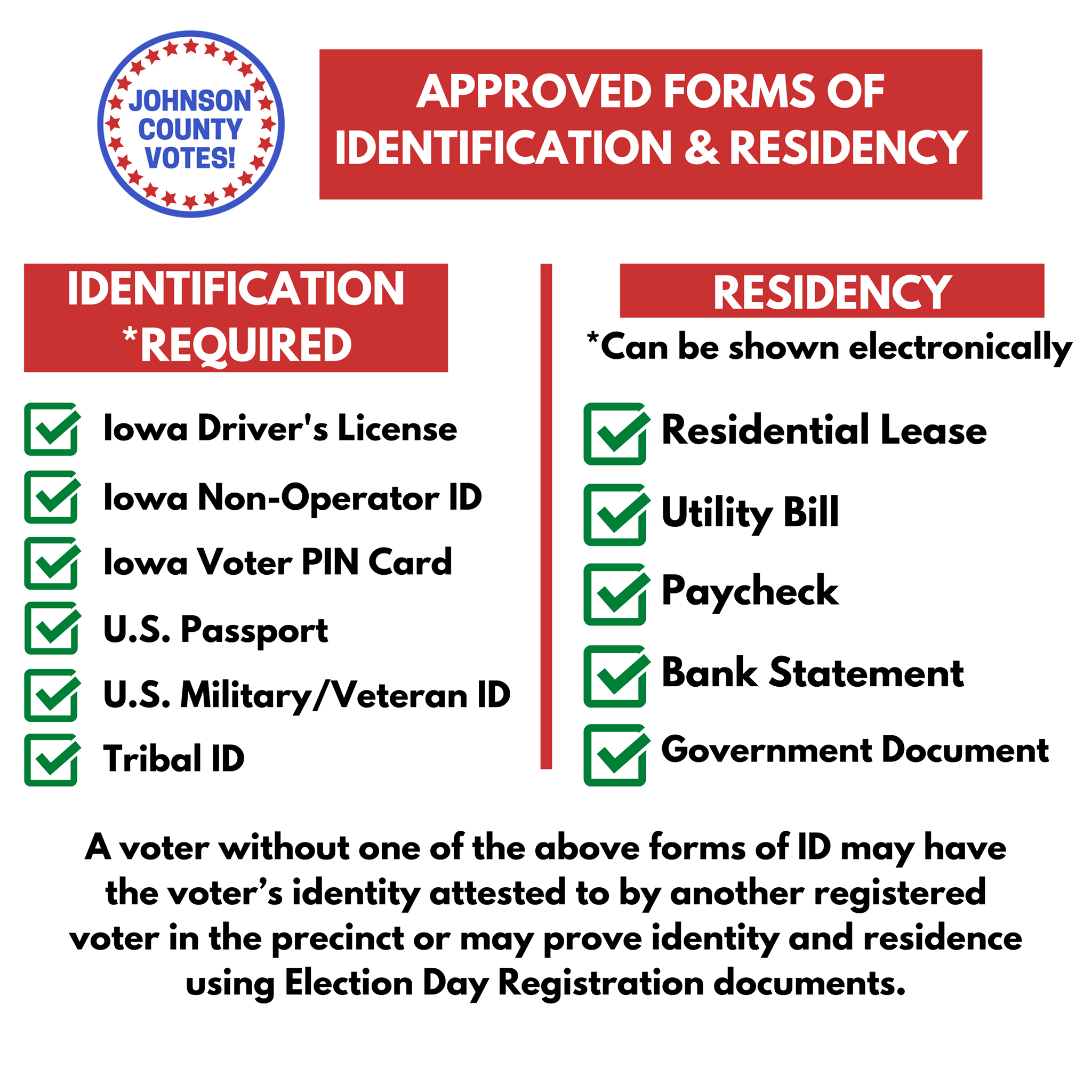 List of approved forms of ID and residency from Johnson County Auditor's office