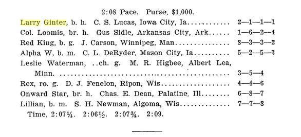 Larry Ginter wins the 2:08 Pace category at the Wisconsin State Fair in 1906. His record in the heats is 2-1-1-1.